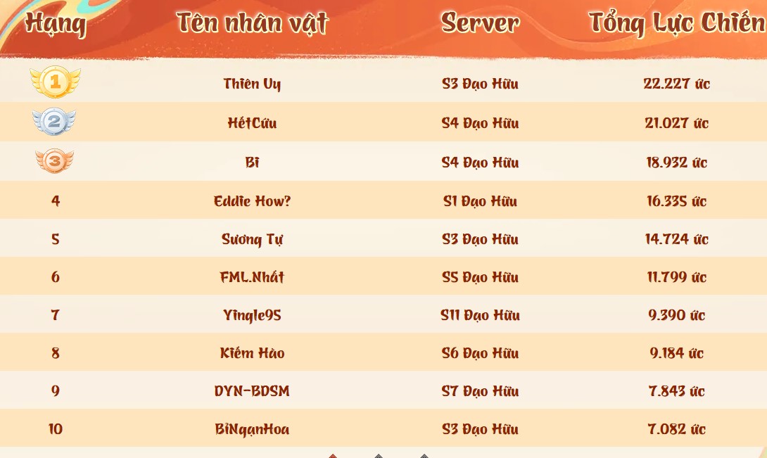 code-dao-huu-xin-dung-buoc-3